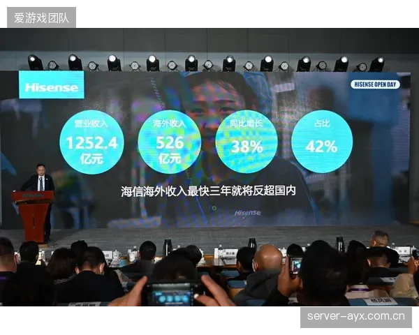 体育营销机构优化线下活动执行 当前阶段提升赞助商现场体验
